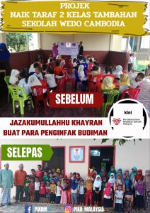 Read more about the article Projek Naik Taraf 2 Kelas Tambahan di Sekolah Wedo Kemboja