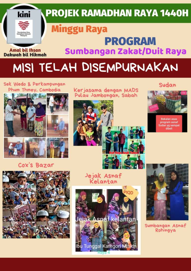 Mingguraya
