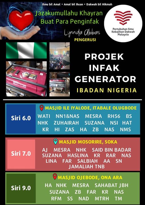 You are currently viewing Projek Infak Generator Siri 6.0, 7.0 & 9.0 di Ibadan, Nigeria