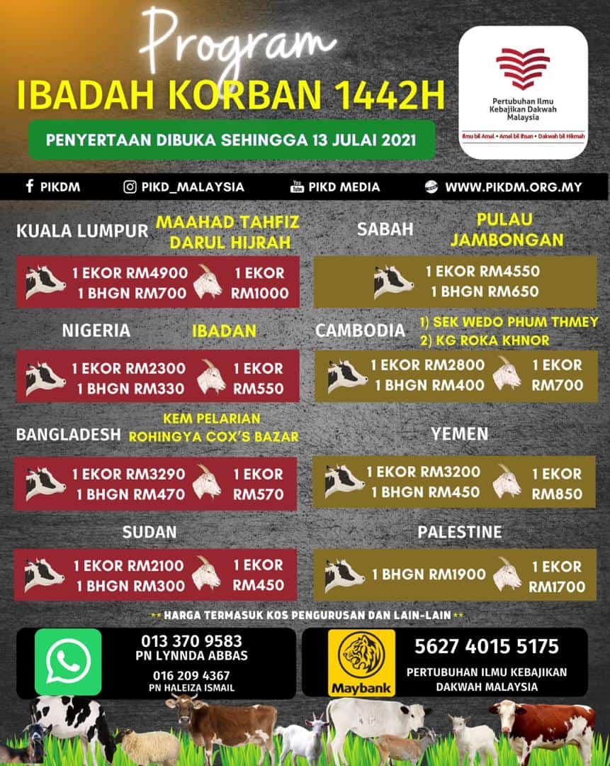 You are currently viewing Ibadah Korban PIKDM 2021 (1442H)