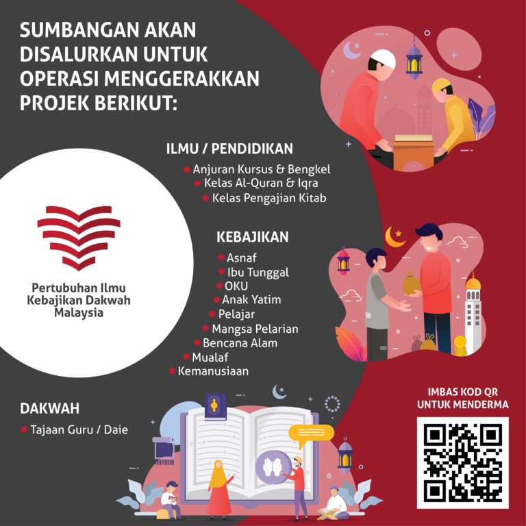 V1 Infografik Derma PIKDM