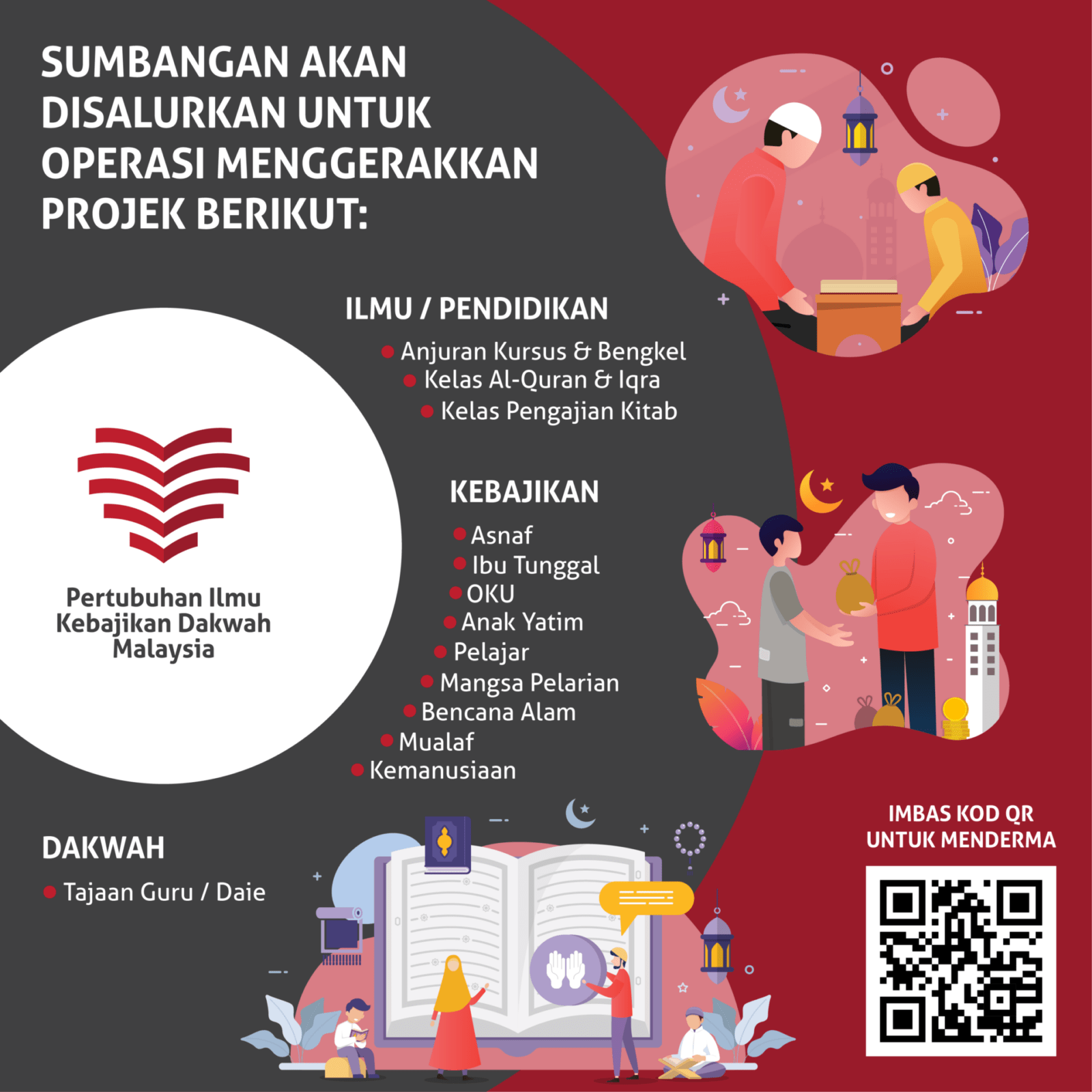 V1 Infografik Derma Pikdm 01