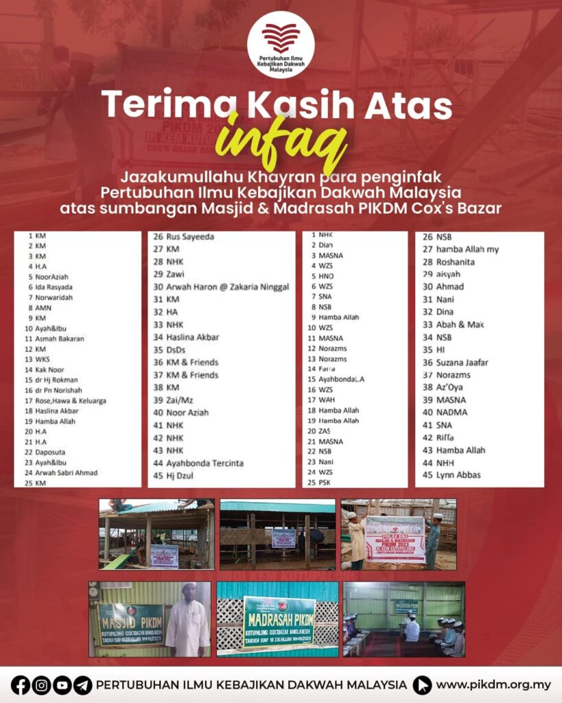 Terima Kasih Atas Infaq Masjid & Madrasah PIKDM Cox’s Bazar