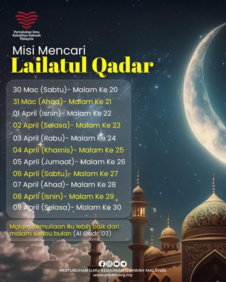 Misi Mencari Lailatul Qadar