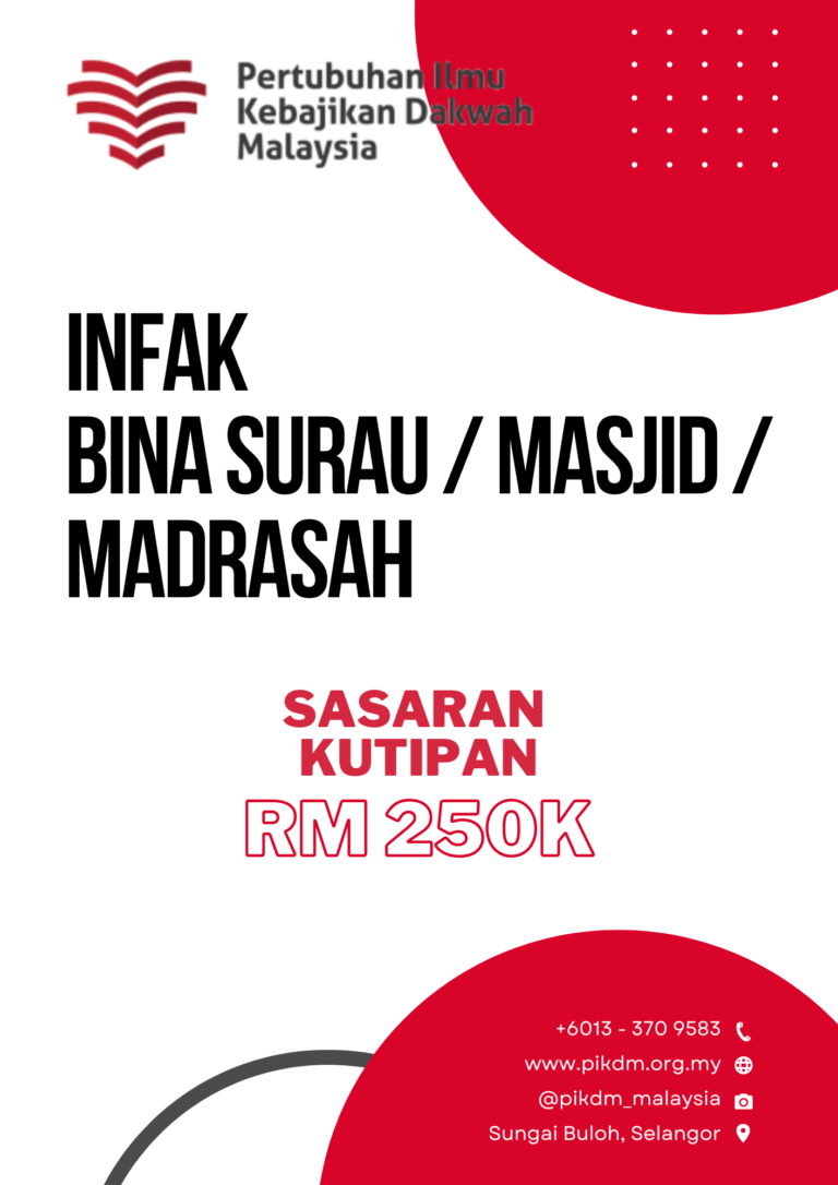 Pikdm Infak Bina Surau Masjid Madrasah