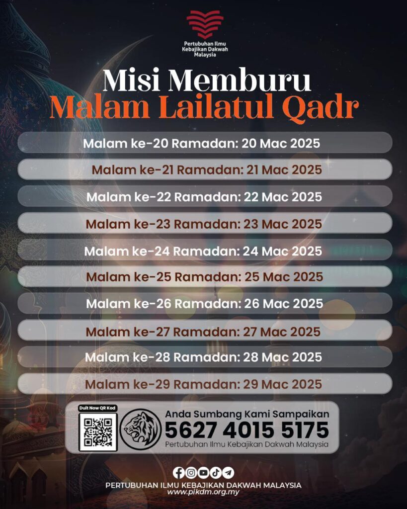 Memburu lailatul qadr sepuluh malam terakhir ramadan 2