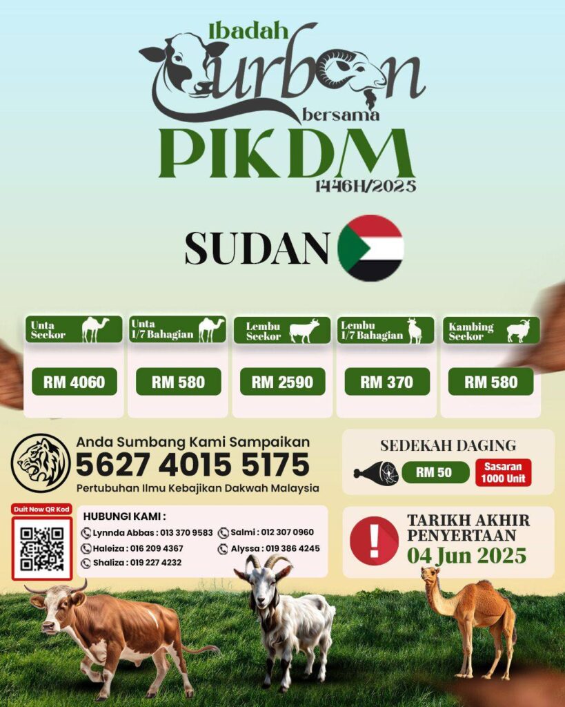 Korban tanda syukur bukti taat (2)