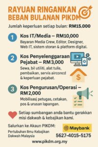 Rayuan ringankan beban bulanan pikdm