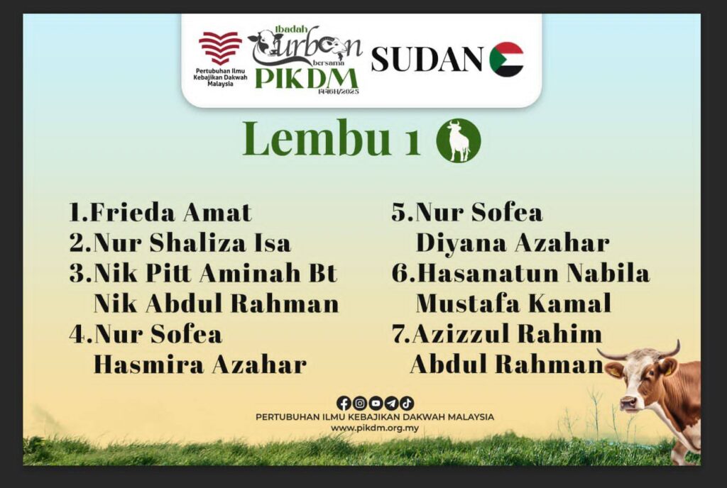 Pikdm ibadah korban 1446h 2025 sudan (8)