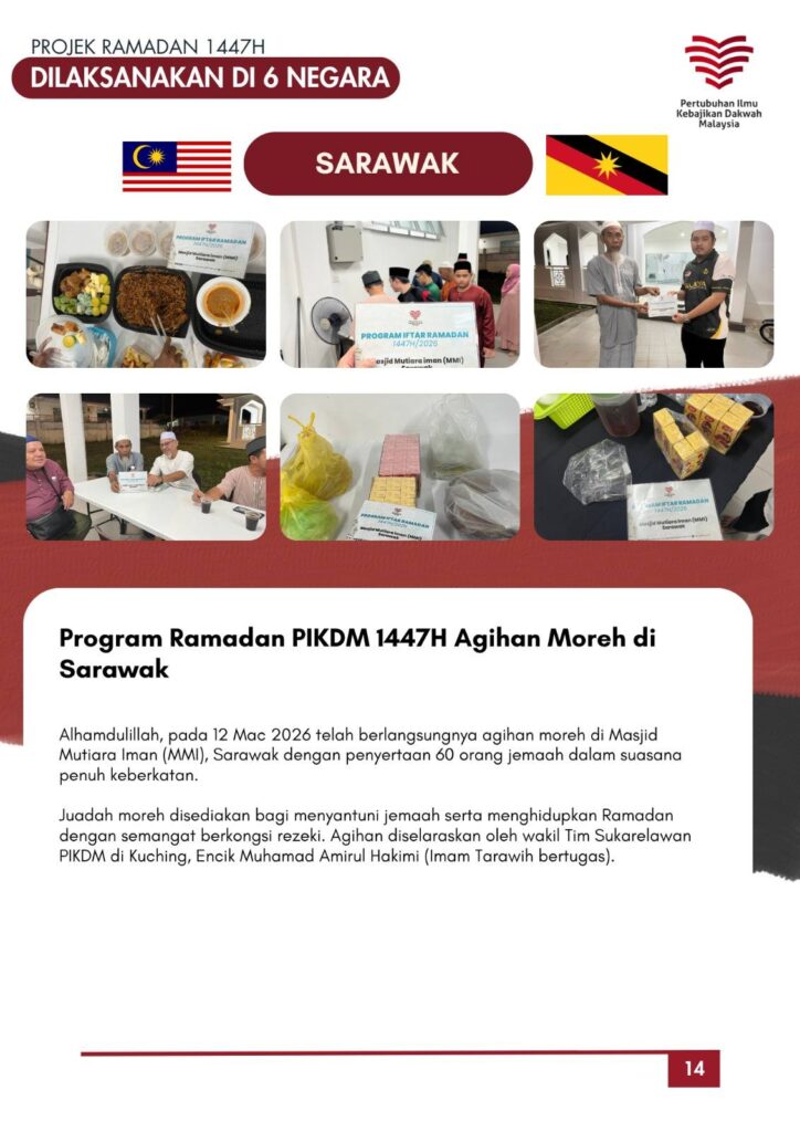 Laporan Penuh Projek Ramadan PIKDM 1447H 2026