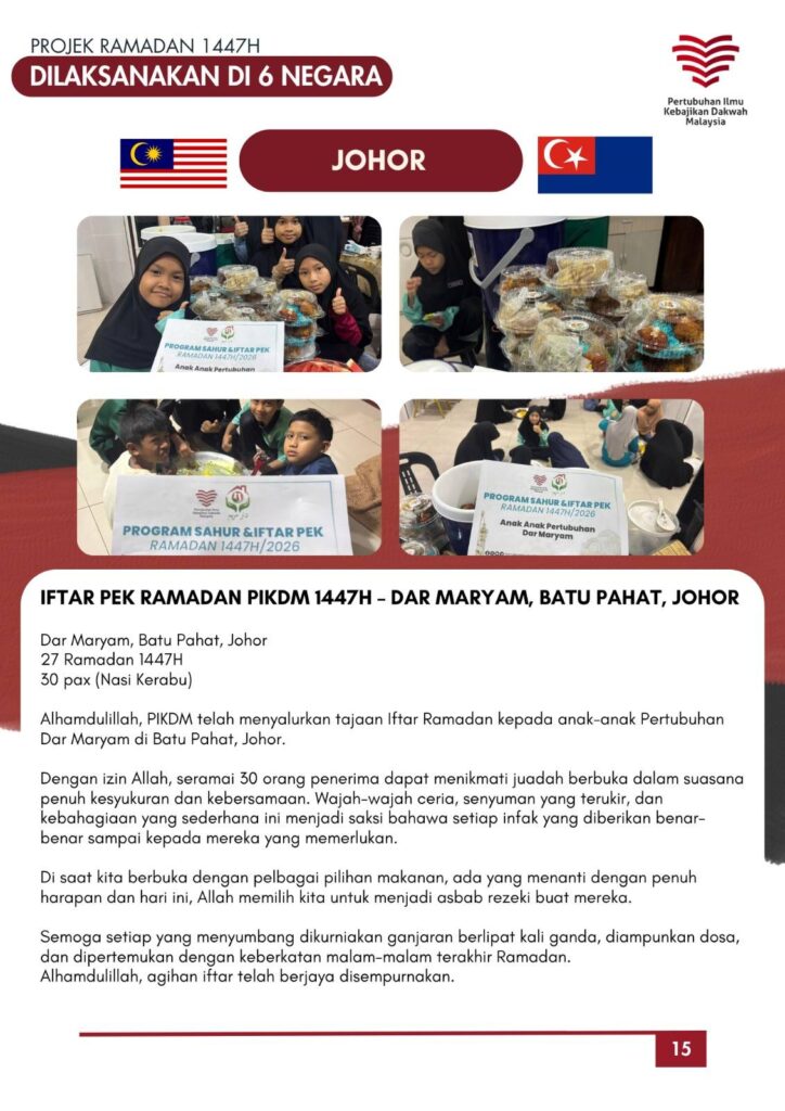 Laporan Penuh Projek Ramadan PIKDM 1447H 2026