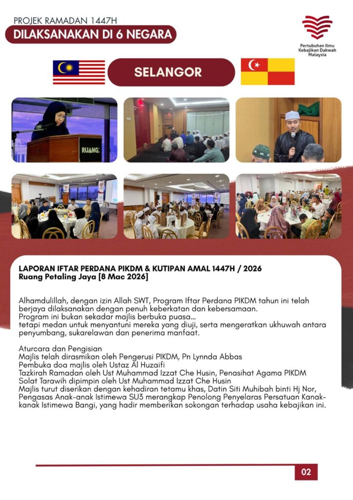 Laporan Penuh Projek Ramadan PIKDM 1447H 2026