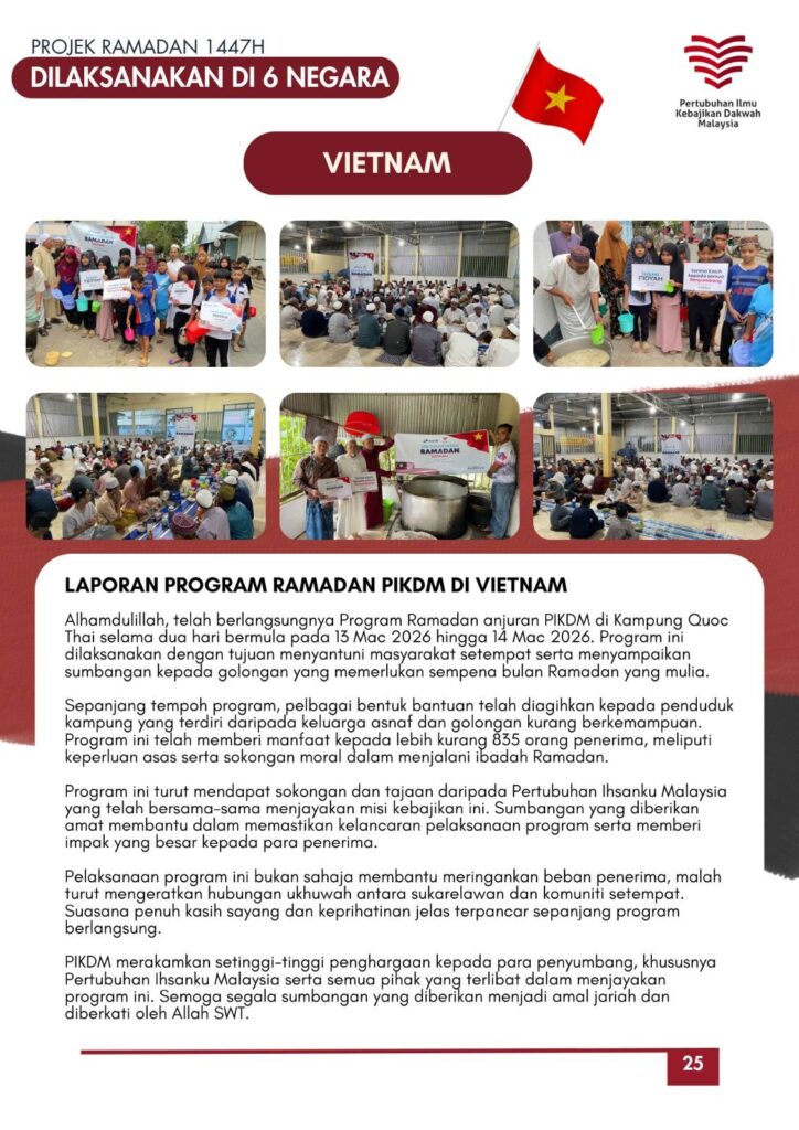 Laporan Penuh Projek Ramadan PIKDM 1447H 2026