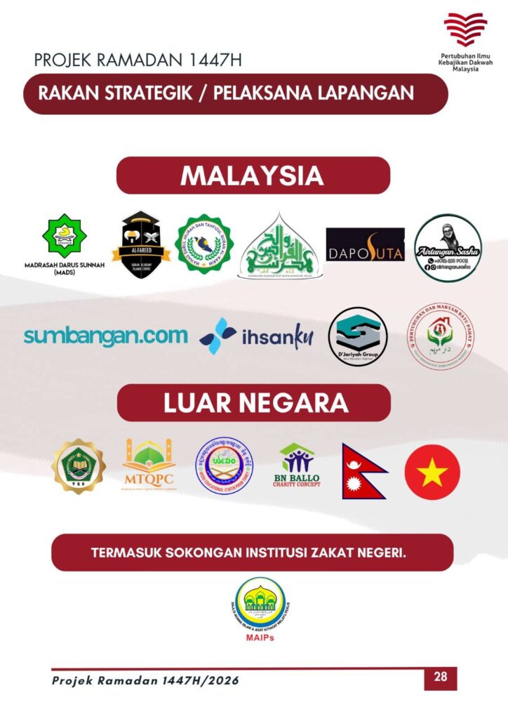 Laporan Penuh Projek Ramadan PIKDM 1447H 2026