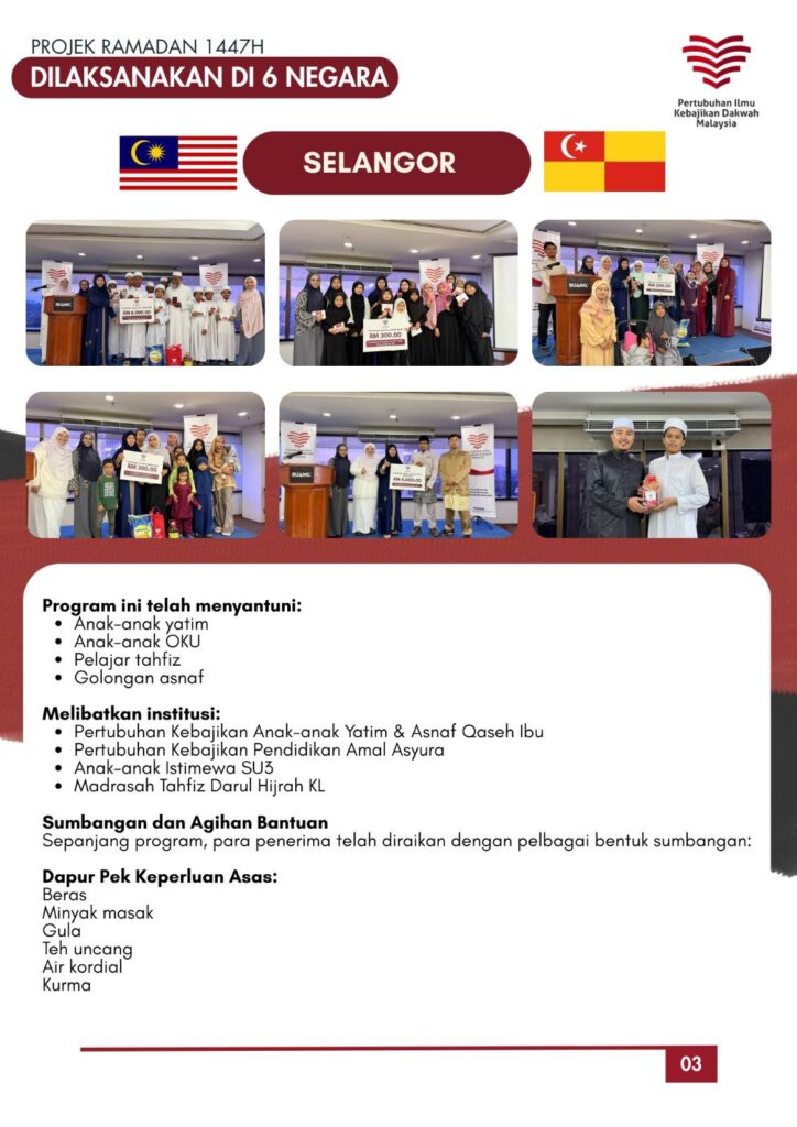 Laporan Penuh Projek Ramadan PIKDM 1447H 2026