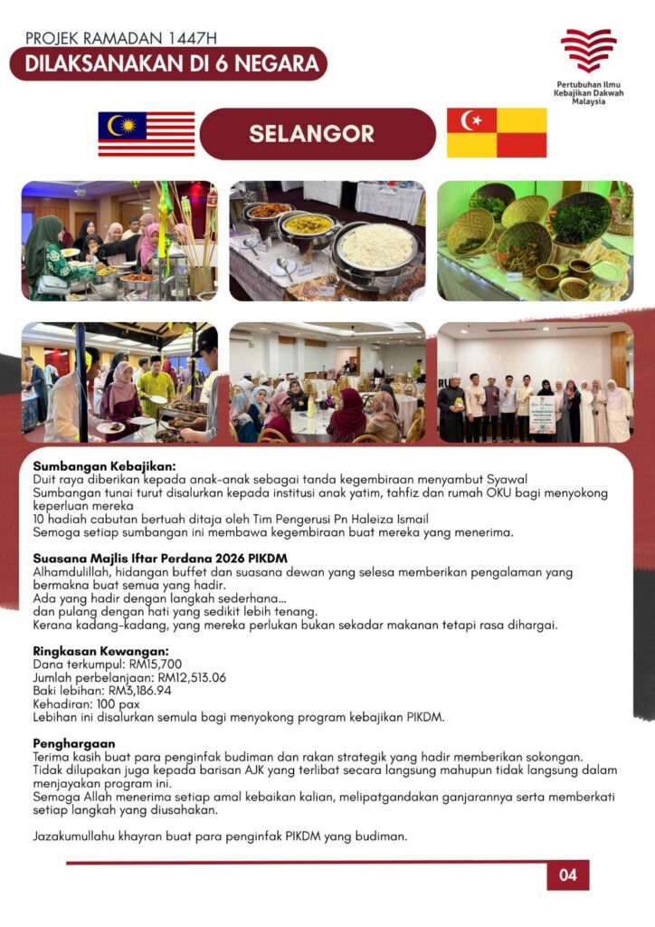 Laporan Penuh Projek Ramadan PIKDM 1447H 2026