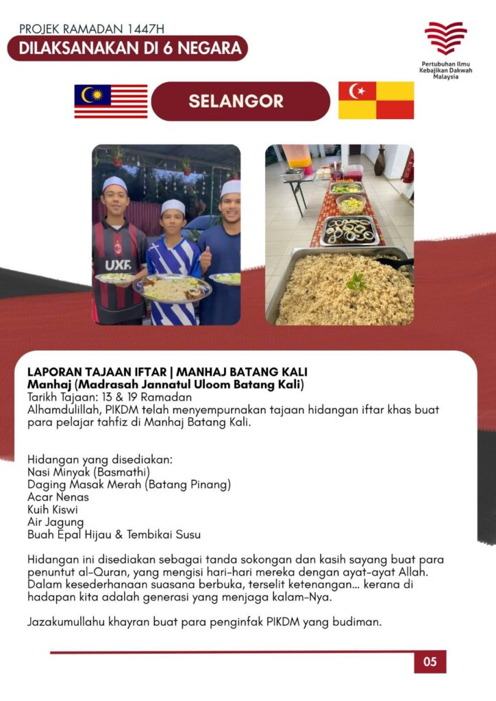 Laporan Penuh Projek Ramadan PIKDM 1447H 2026