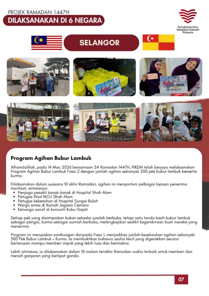 Laporan Penuh Projek Ramadan PIKDM 1447H 2026