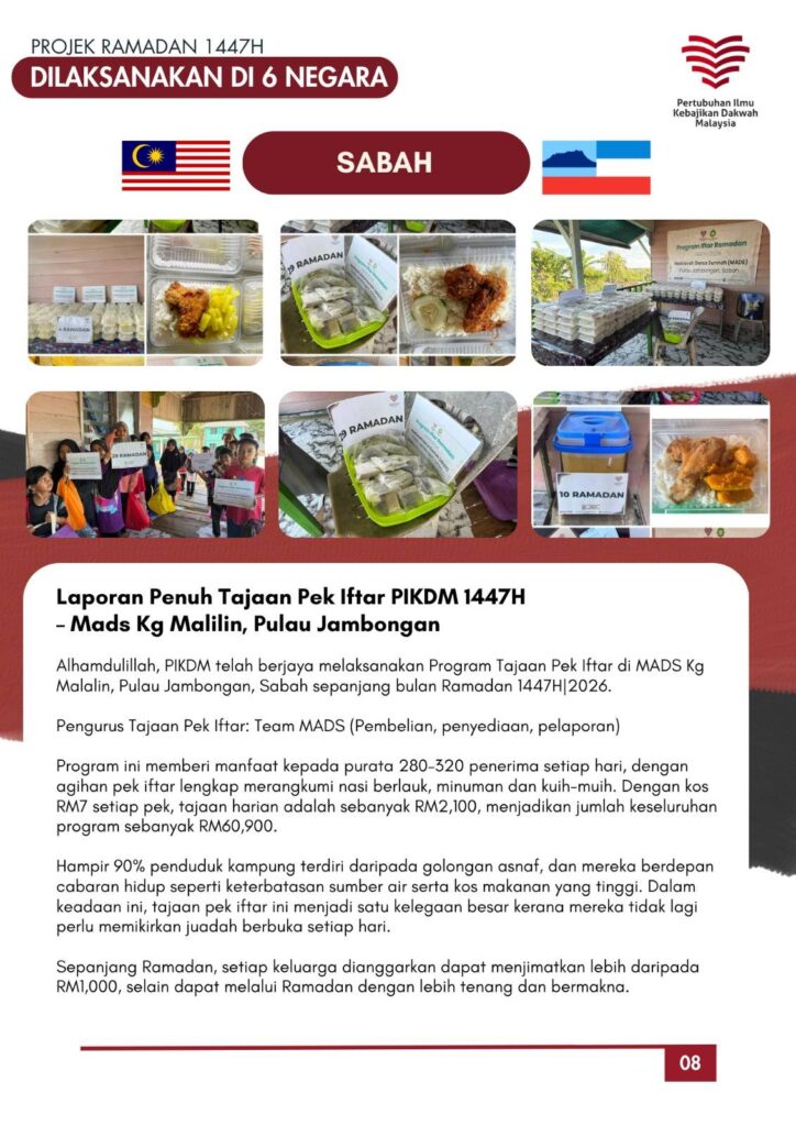 Laporan Penuh Projek Ramadan PIKDM 1447H 2026