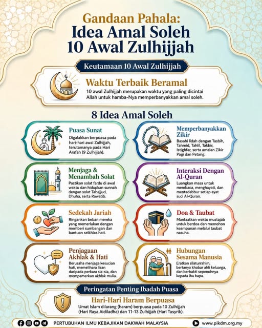 Gandaan Pahala Idea Amal Soleh 10 Awal Zulhijjah