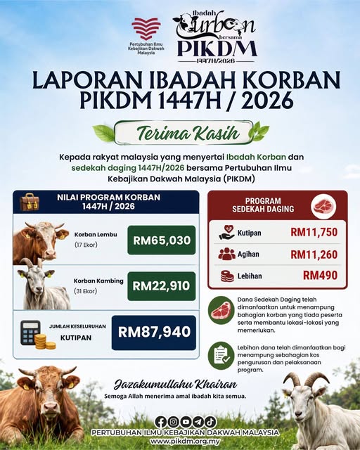 Pikdm fb 1782135641126