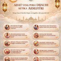 Adat Yang Perlu Dijauhi Ketika Aidilfitri