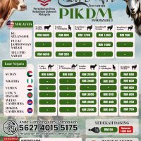 Korban tanda syukur bukti taat (11)