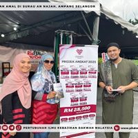 Laporan Ringkas Program Jualan Amal Pikdm (28)