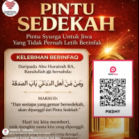 Menyampaikan Bantuan, Menguatkan Jiwa dan Iman