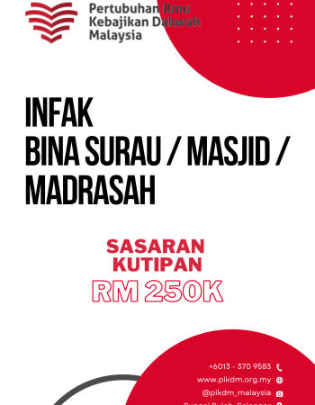 Pikdm Infak Bina Surau Masjid Madrasah