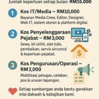 Rayuan ringankan beban bulanan pikdm