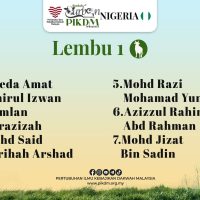 Ringkasan Ibadah Korban PIKDM – Nigeria 1446H / 2025