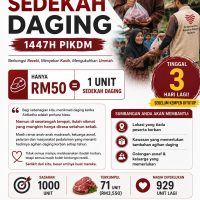 Sedekah Daging 1447H PIKDM