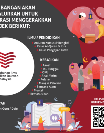 v1 - Infografik Derma PIKDM-01
